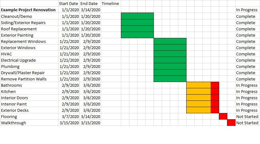 Example Project - Week 10