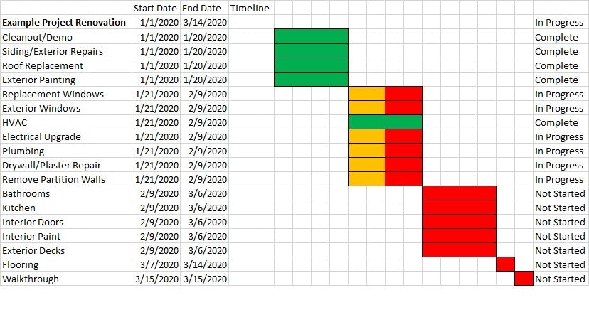 Example Project - Week 6