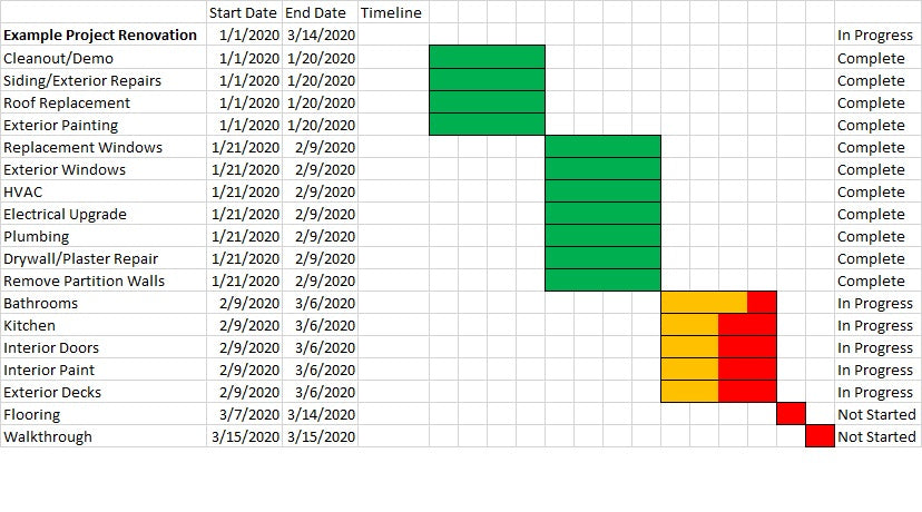 Example Project - Week 9